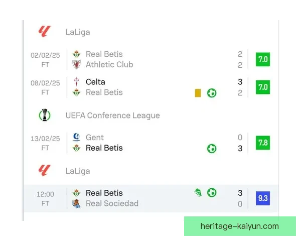 贝蒂斯逼抢体系在西甲赛季中的有效表现及战术分析