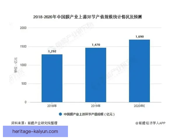 切尔西与热刺近期表现稳健，竞争格局走势清晰期待